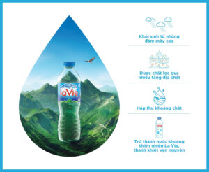 Nước uống LaVie