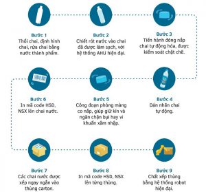 Nước khoang Satori